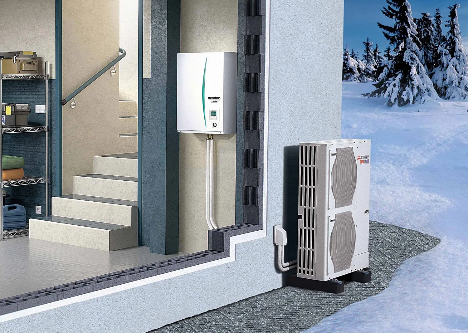 Climatisation logement